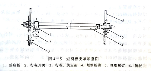 91香蕉在线视频成套设备 91香蕉在线视频成套设备